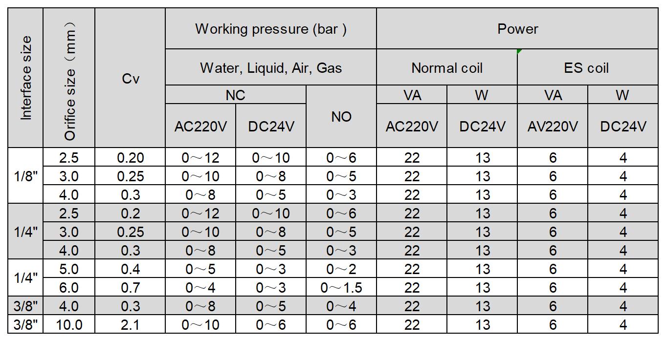 DHSM31_Sheet1(1).jpg DHSM31_Sheet1(1).jpg