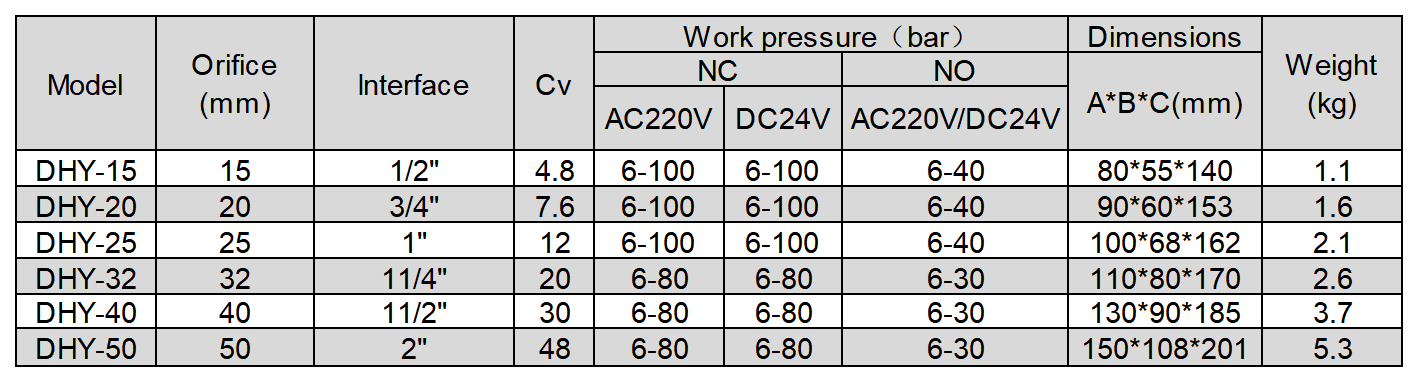 QQ截图20250925153313_Sheet1.png QQ截图20250925153313_Sheet1.png
